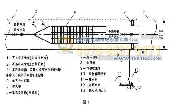 集粒器,，集渣器工藝設(shè)計(jì)圖